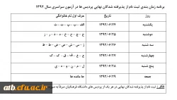 زمانبندی ثبت نام دانشجویان ورودی 92
