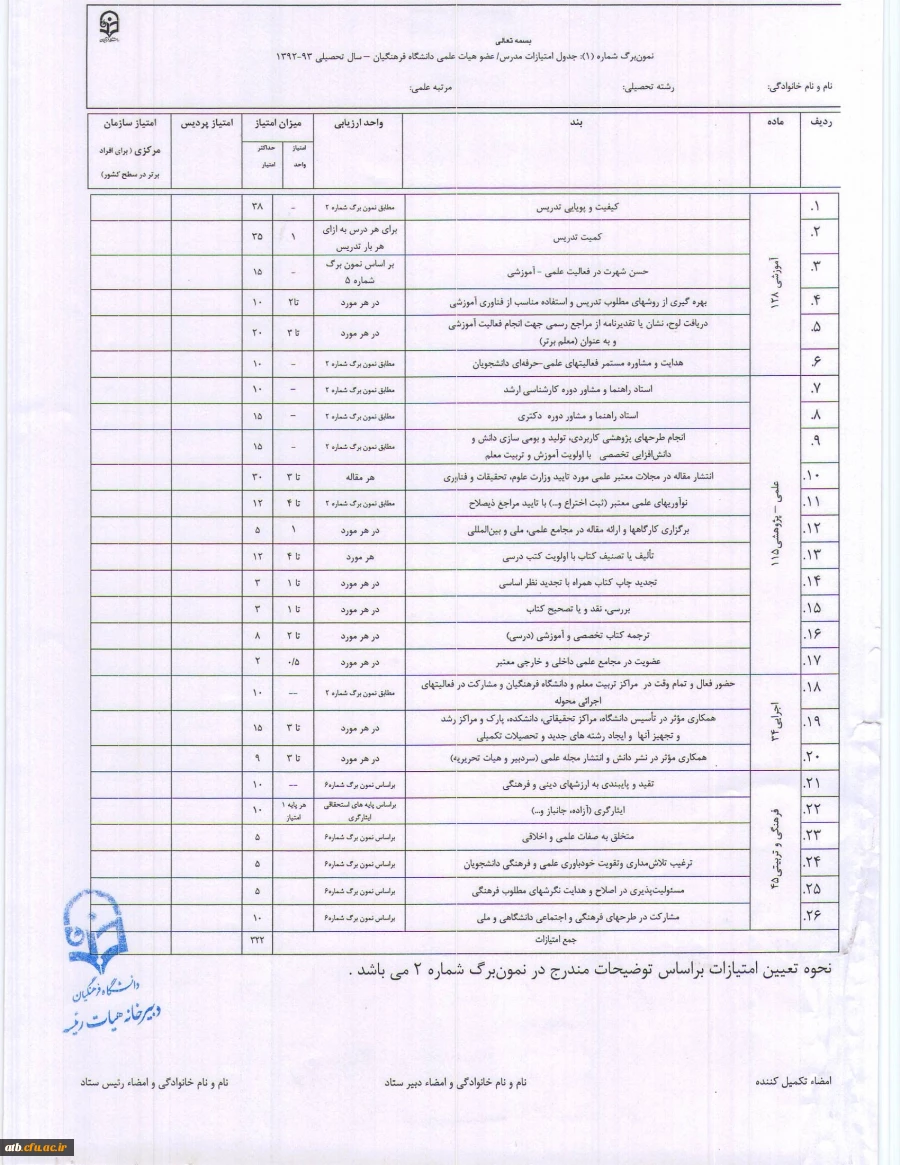 قابل توجه اساتید ارجمند:انتخاب مدرس نمونه 2