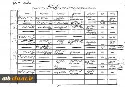 برنامه امتحانات نیمسال اول 93 ناپیوسته