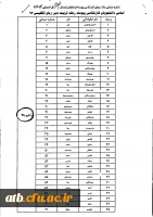 شماره صندلی 931