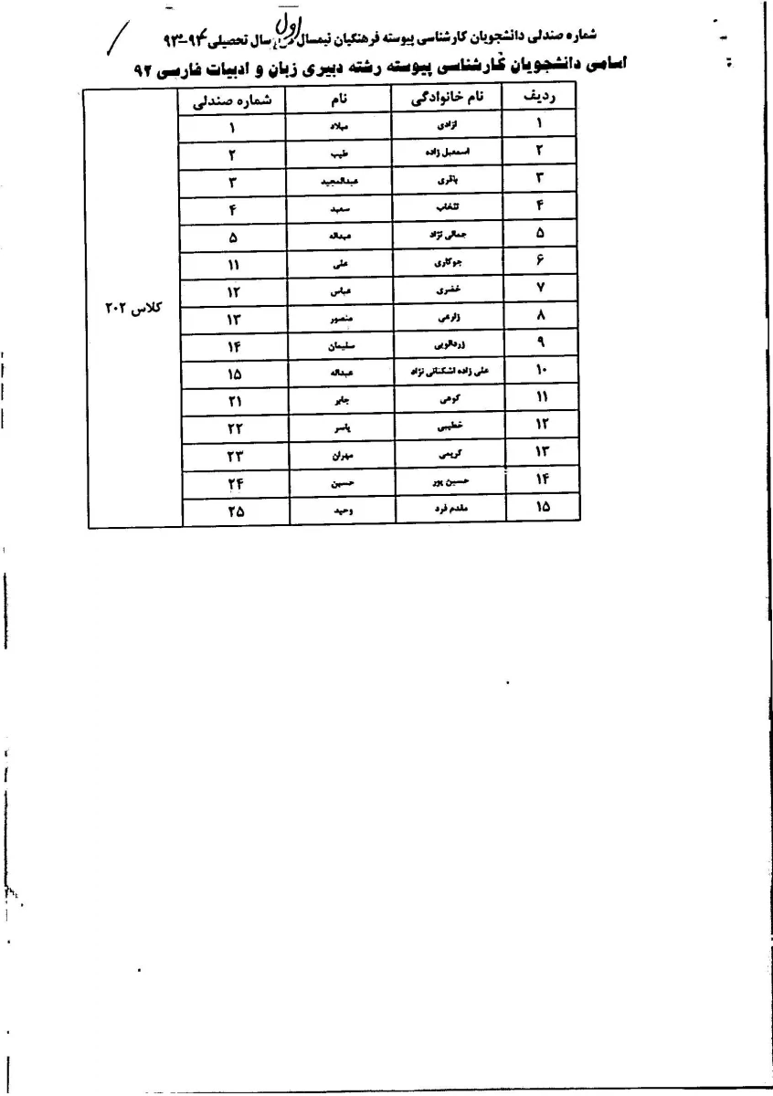 شماره صندلی 931