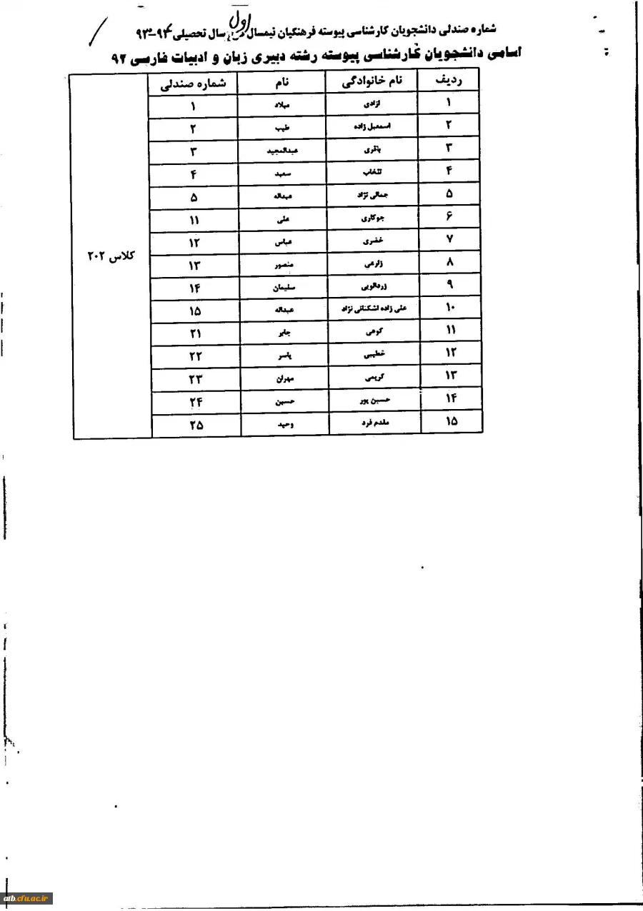 شماره صندلی 931