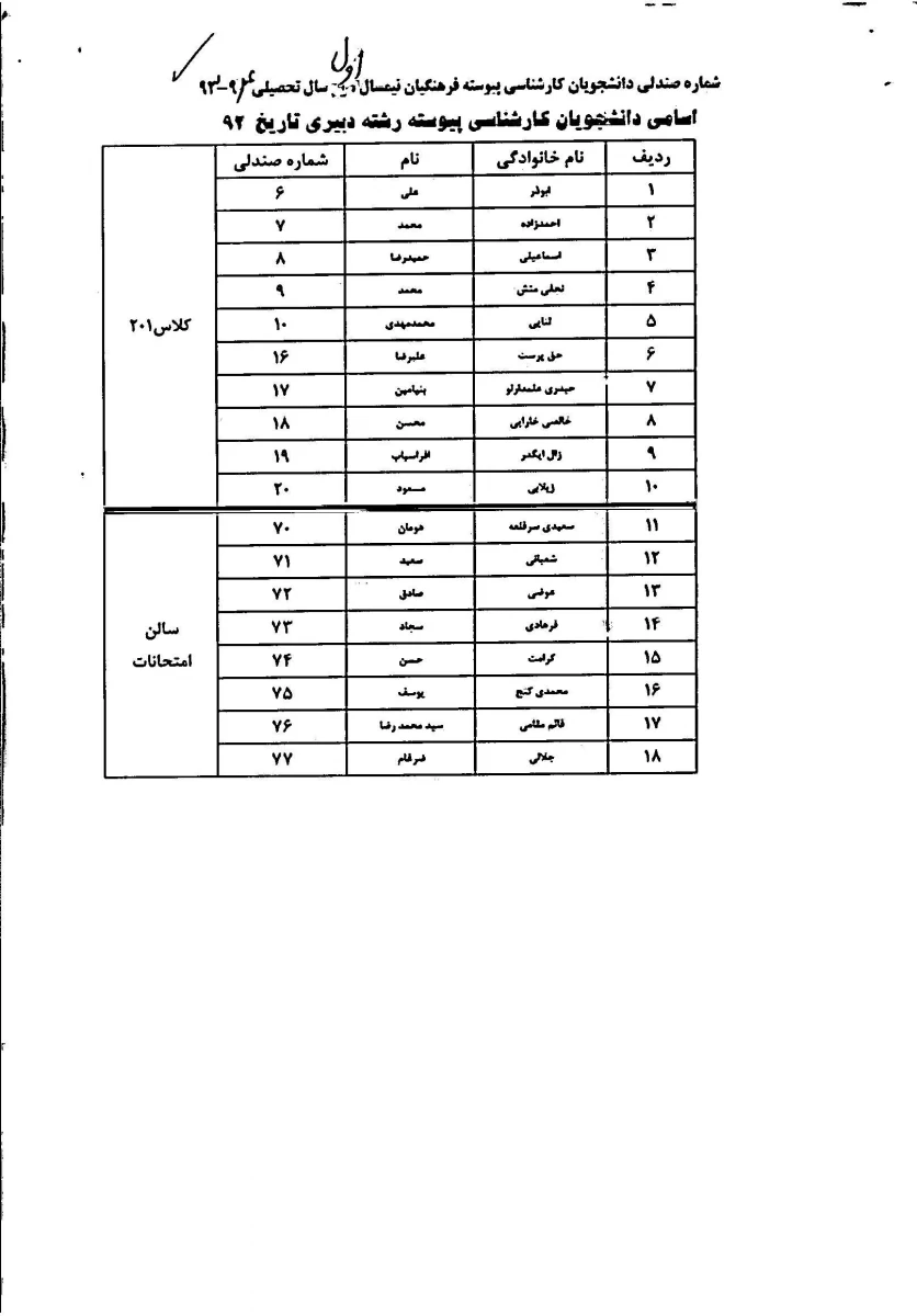 شماره صندلی 931 پیوسته