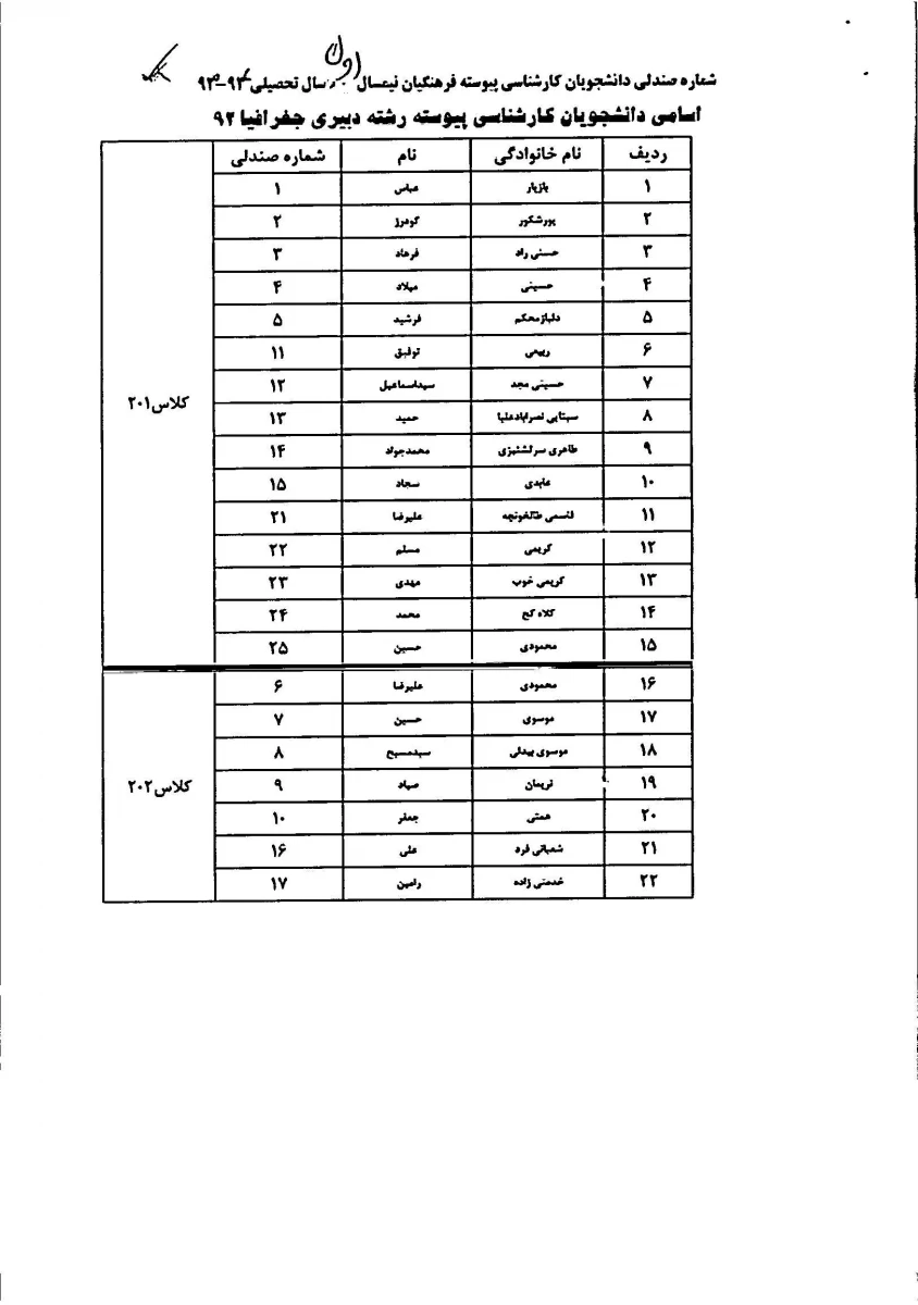 شماره صندلی 931 پیوسته