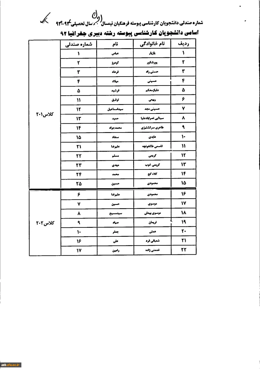 شماره صندلی 931 پیوسته