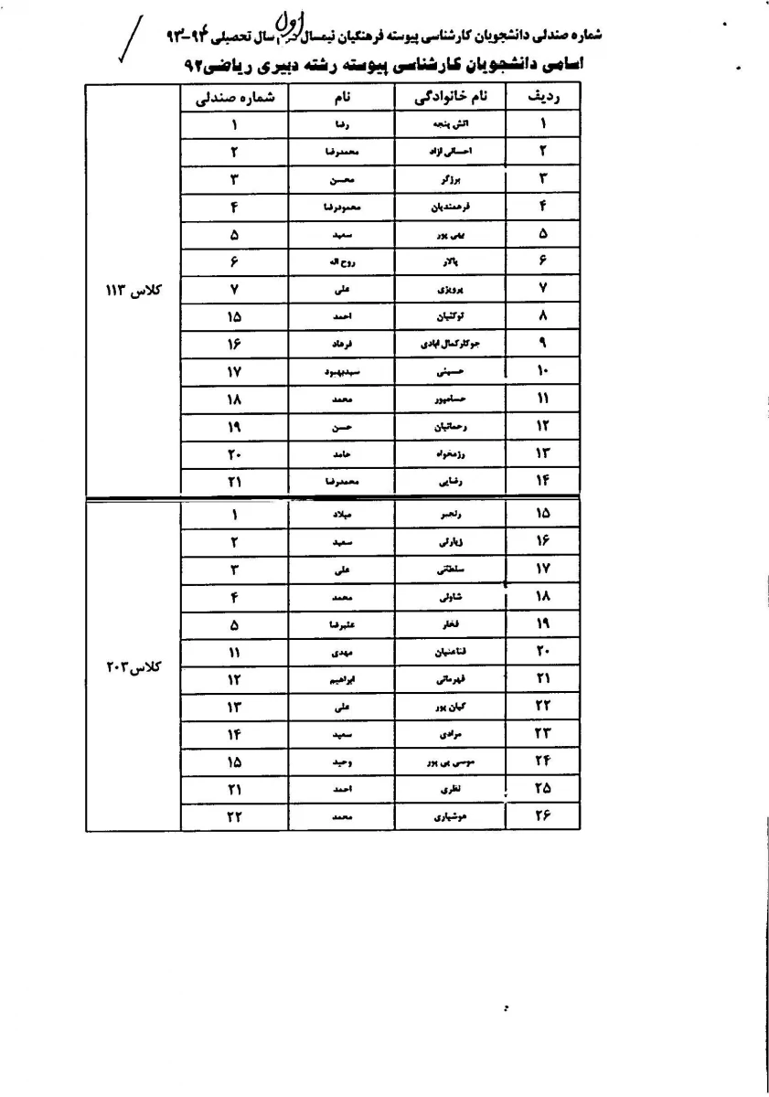 شماره صندلی 931 پیوسته