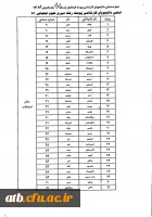 شماره صندلی 931 پیوسته