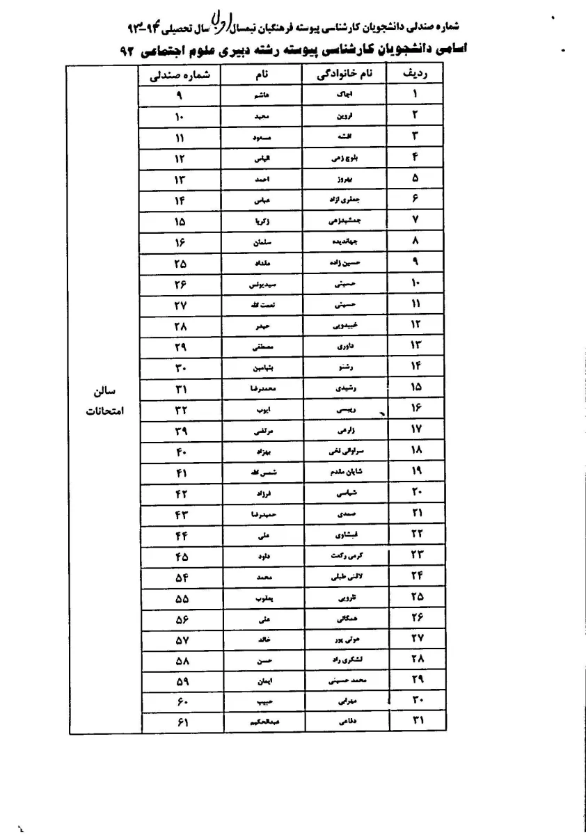 شماره صندلی 931 پیوسته
