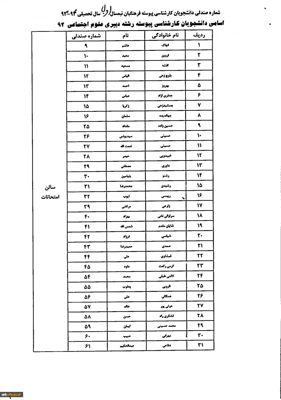 شماره صندلی 931 پیوسته