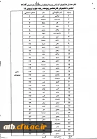 شماره صندلی 931 پیوسته