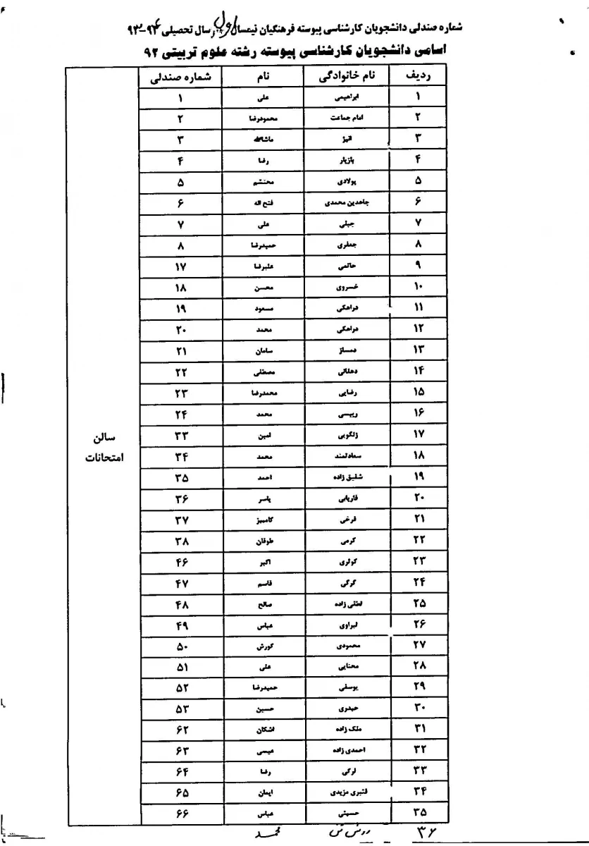 شماره صندلی 931 پیوسته