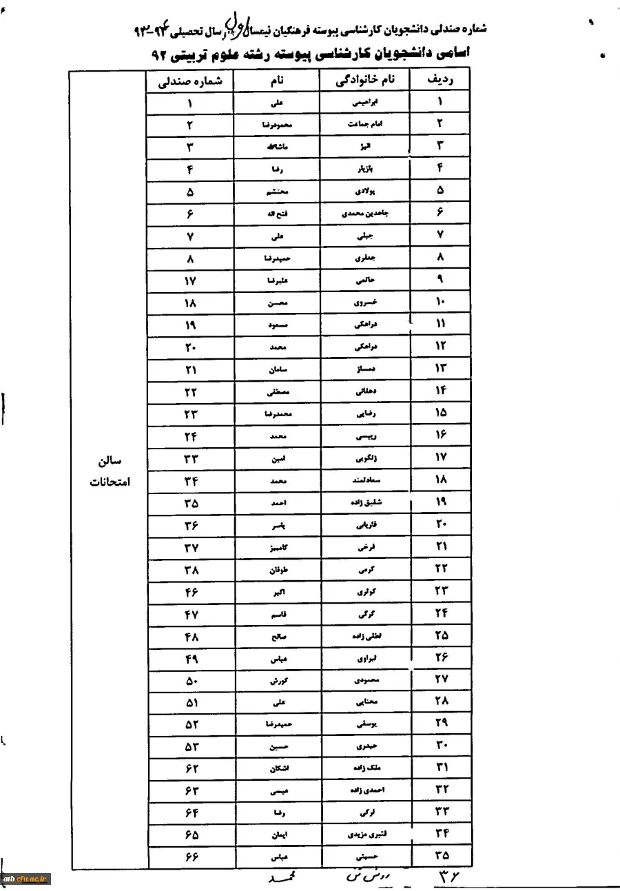 شماره صندلی 931 پیوسته