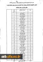 شماره صندلی 931 پیوسته