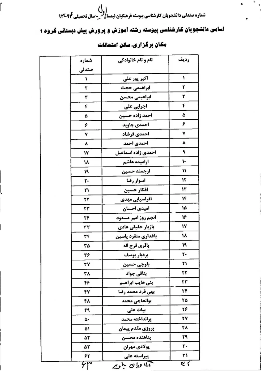 شماره صندلی 931 پیوسته