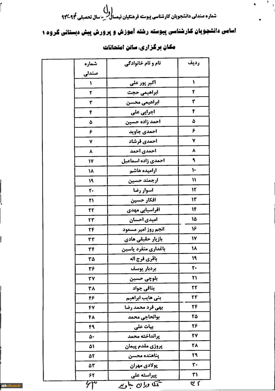 شماره صندلی 931 پیوسته