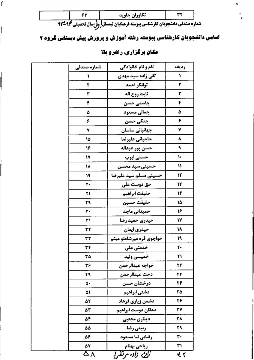 شماره صندلی 931 پیوسته
