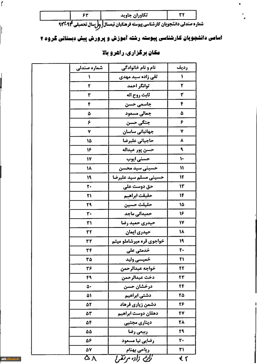 شماره صندلی 931 پیوسته