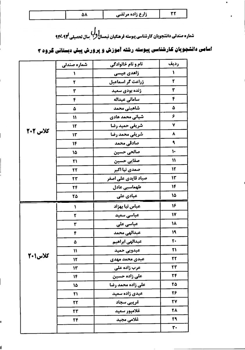 شماره صندلی 931 پیوسته