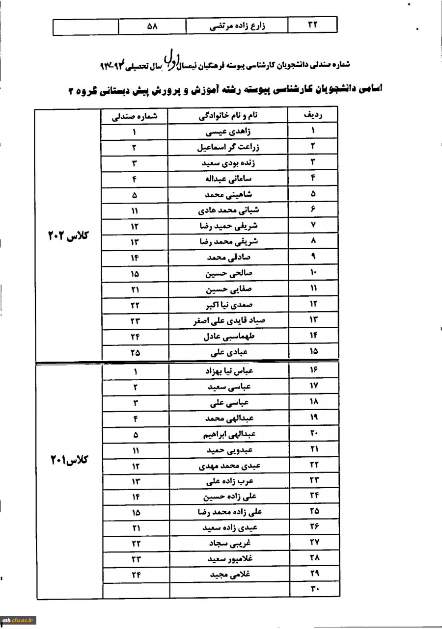 شماره صندلی 931 پیوسته