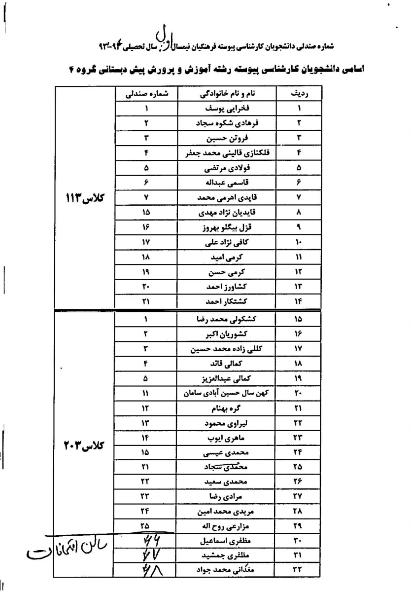 شماره صندلی 931 پیوسته
