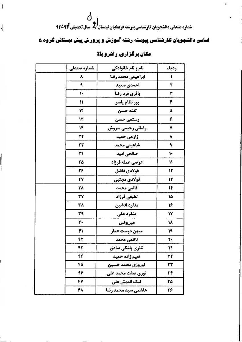 شماره صندلی 931 پیوسته