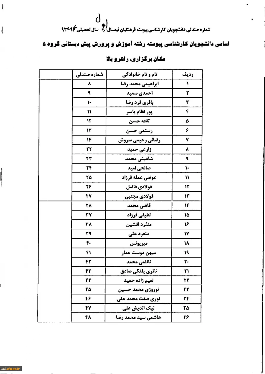 شماره صندلی 931 پیوسته