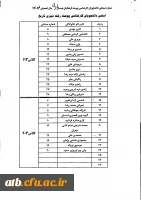 شماره صندلی 931 پیوسته