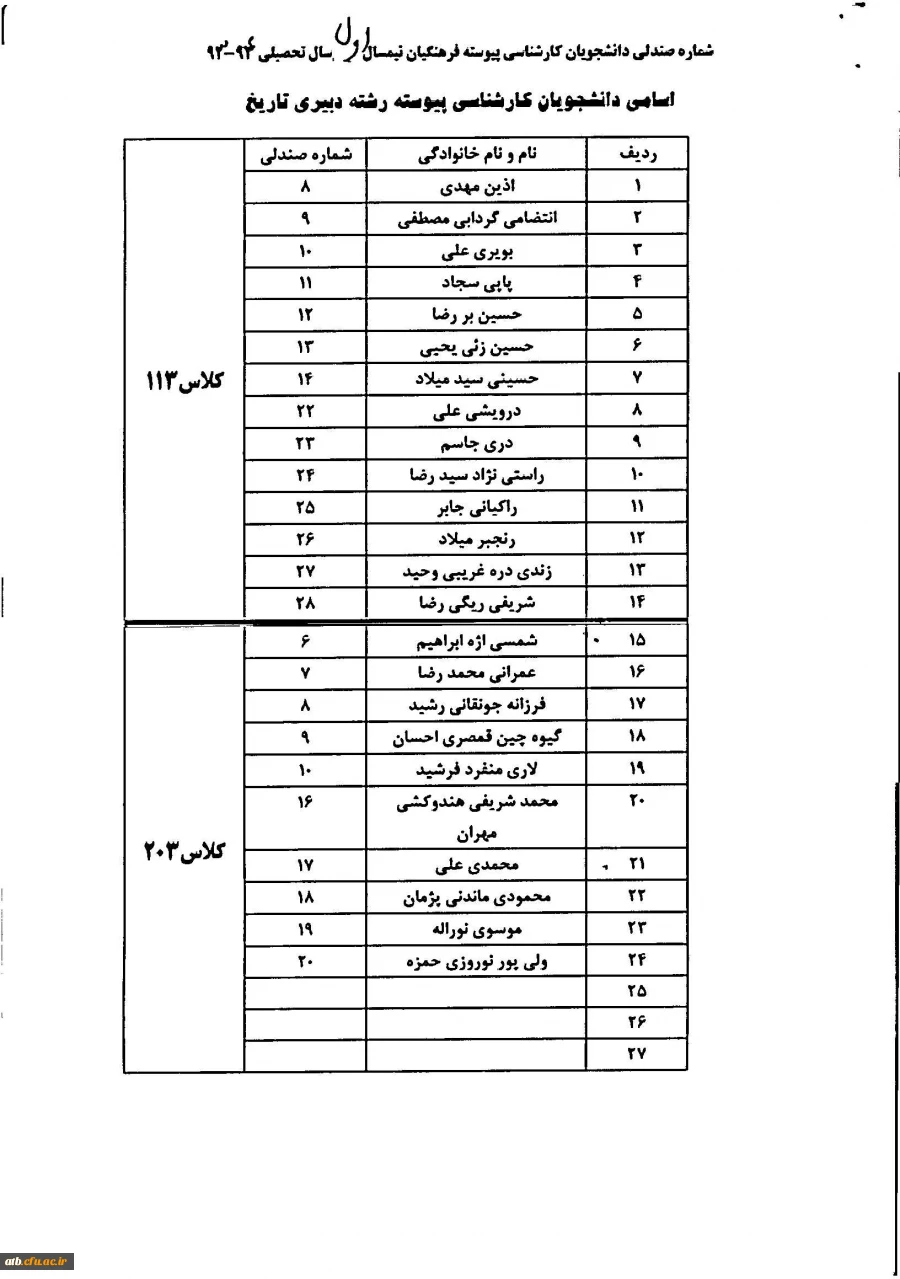شماره صندلی 931 پیوسته