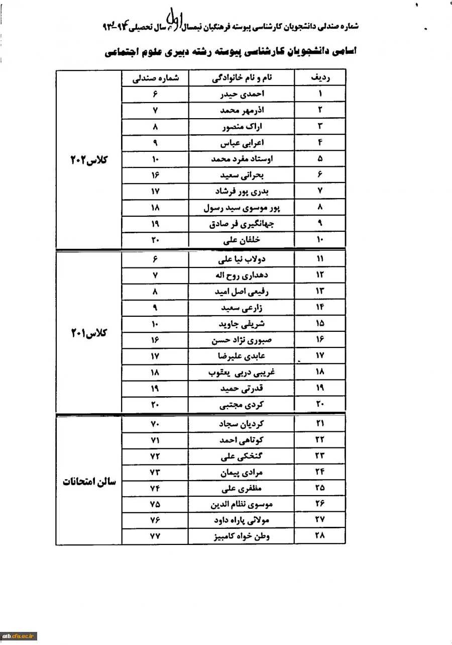 شماره صندلی 931 پیوسته