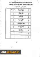 شماره صندلی 931 پیوسته