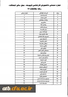 شماره صندلی 931 ناپیوسته