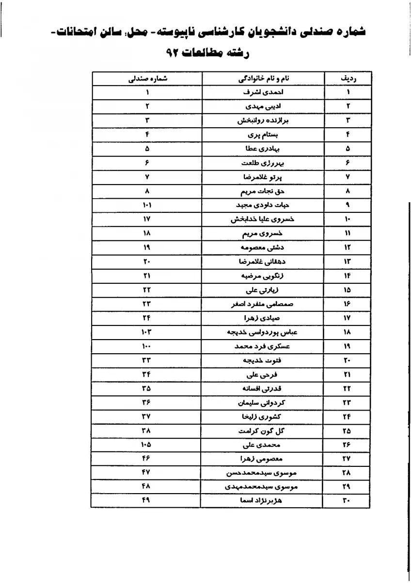 شماره صندلی 931 ناپیوسته