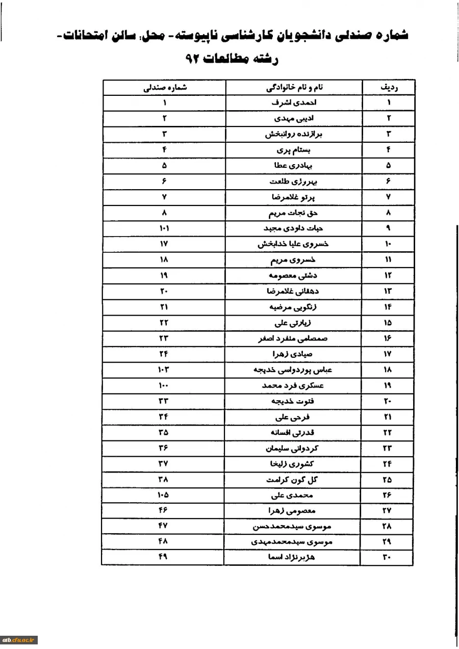 شماره صندلی 931 ناپیوسته