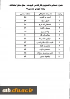 شماره صندلی 931 ناپیوسته