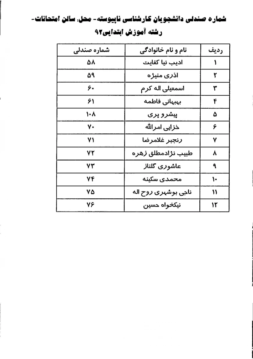 شماره صندلی 931 ناپیوسته