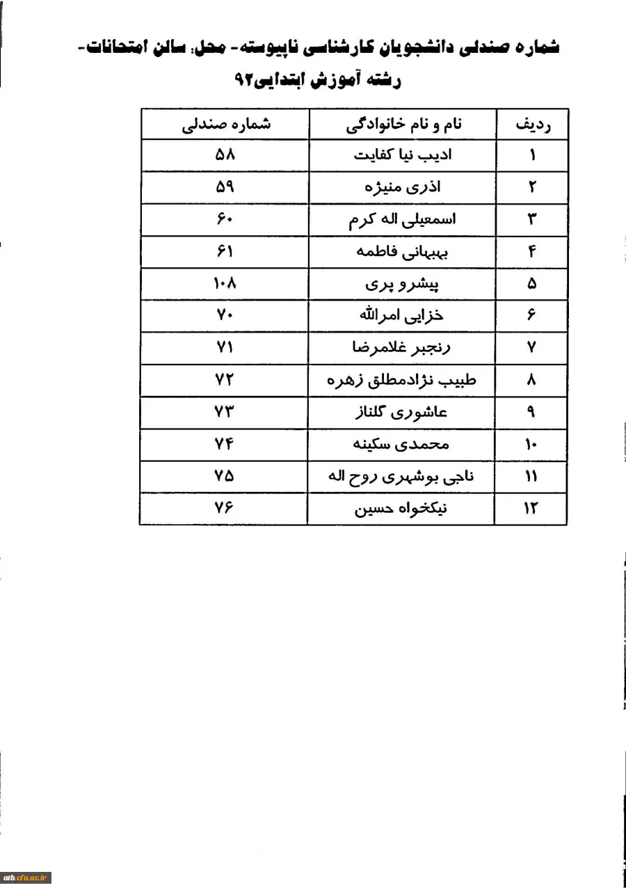 شماره صندلی 931 ناپیوسته