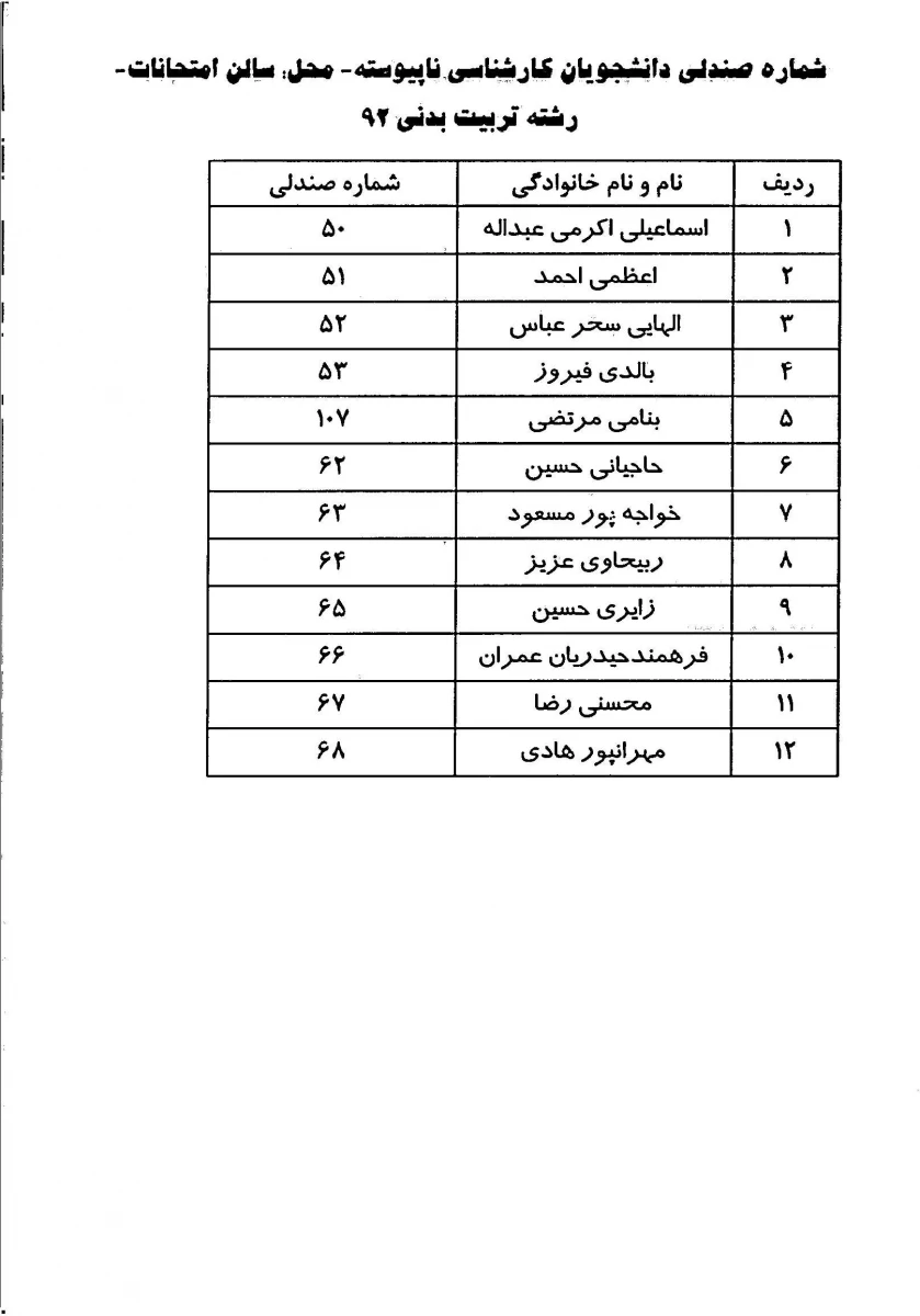شماره صندلی 931 ناپیوسته