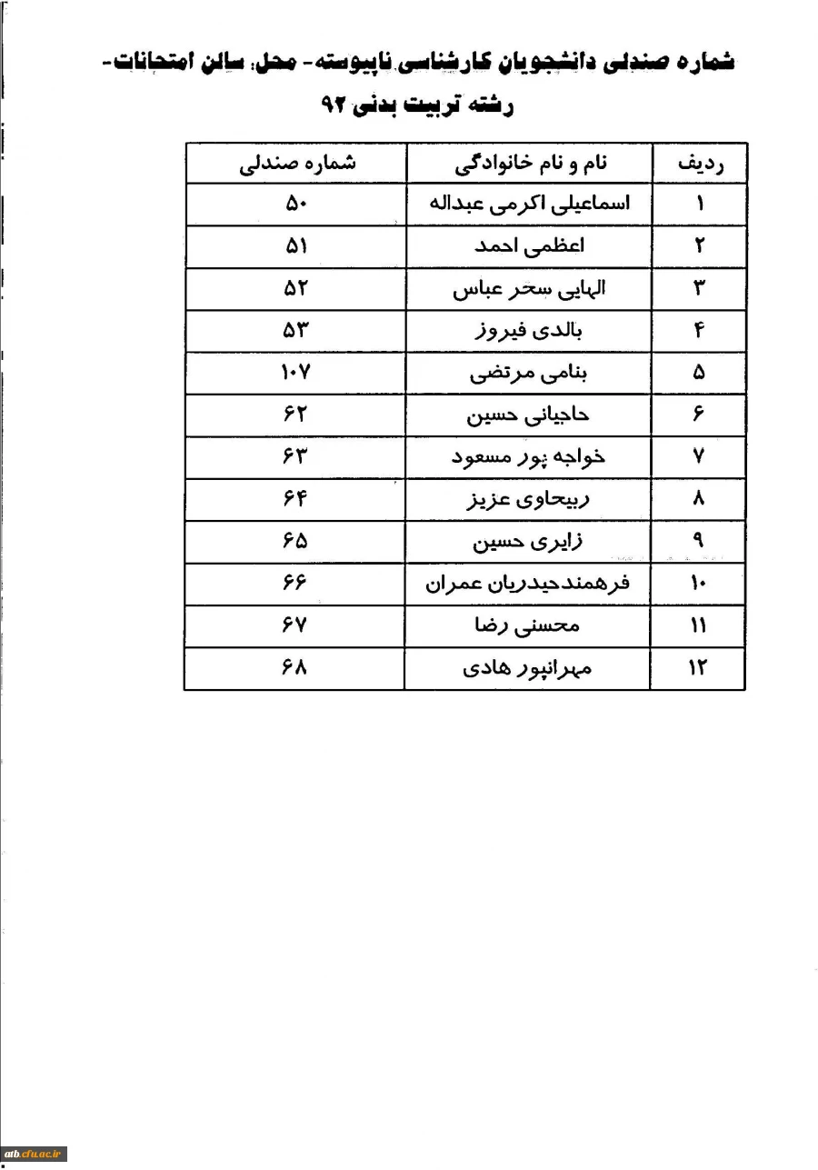 شماره صندلی 931 ناپیوسته