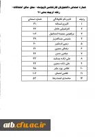 شماره صندلی 931 ناپیوسته