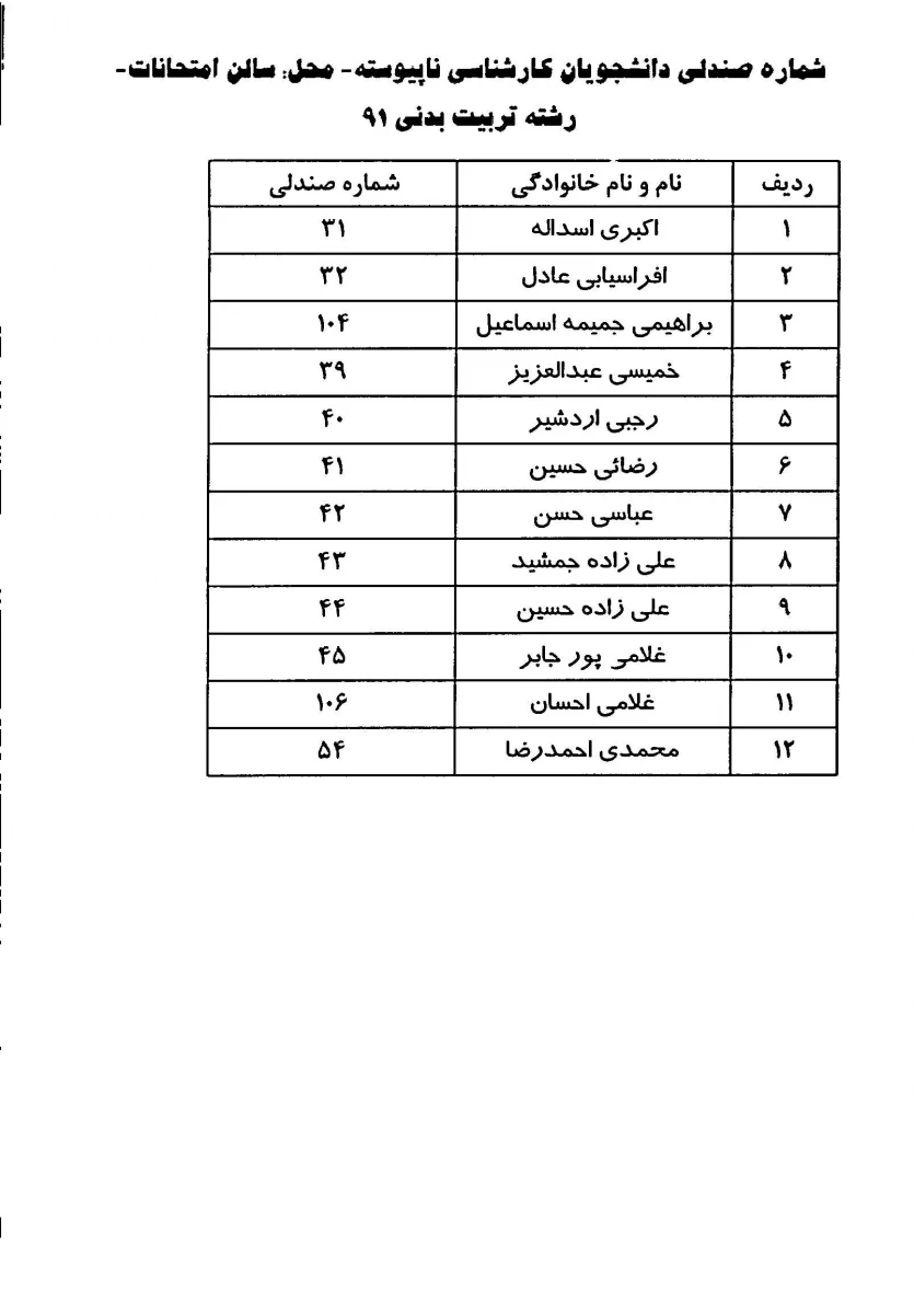 شماره صندلی 931 ناپیوسته