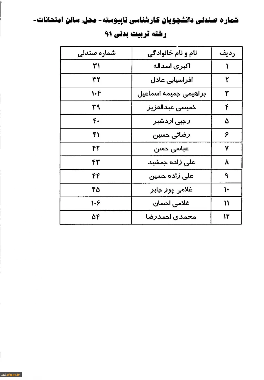 شماره صندلی 931 ناپیوسته