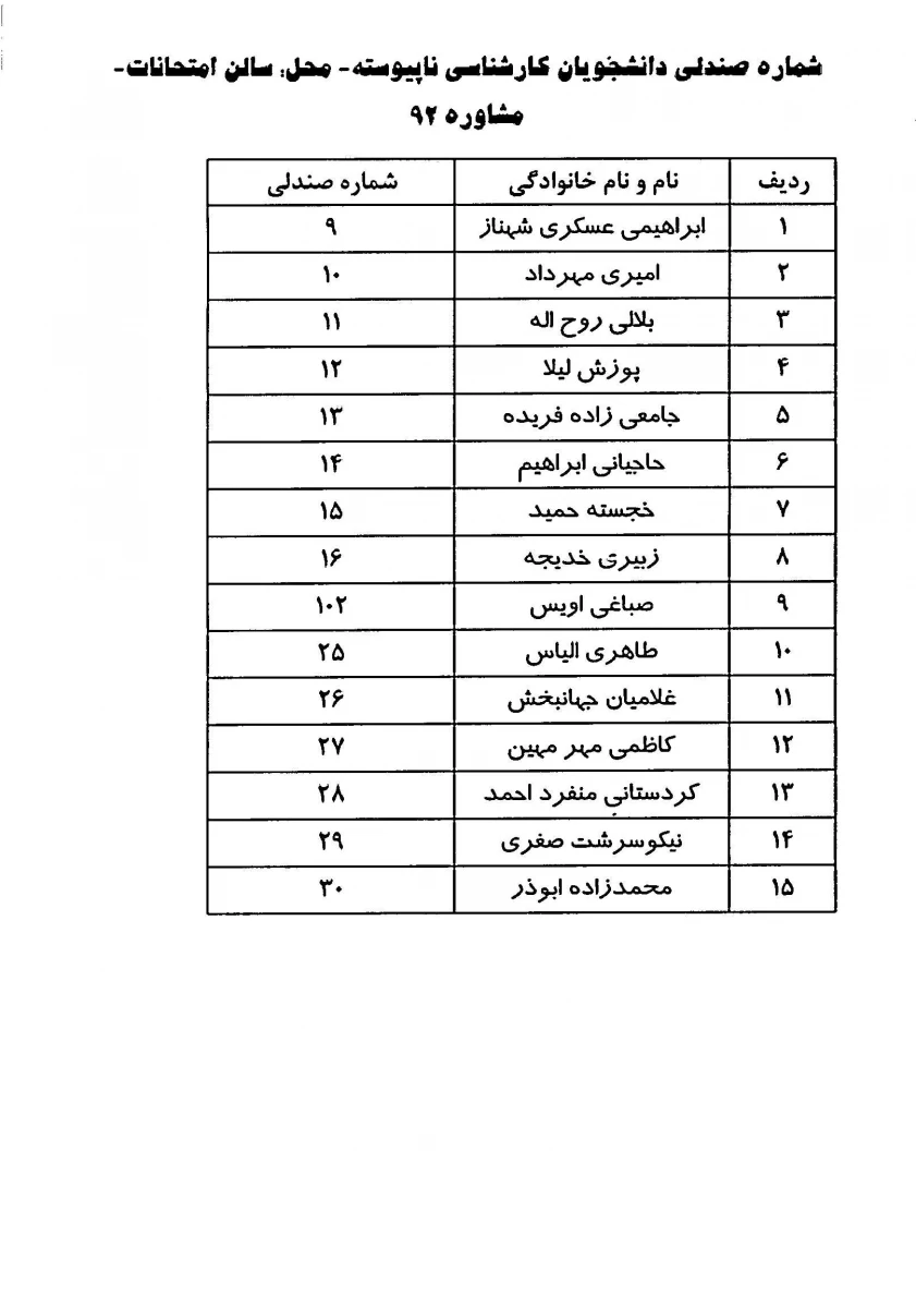 شماره صندلی 931 ناپیوسته